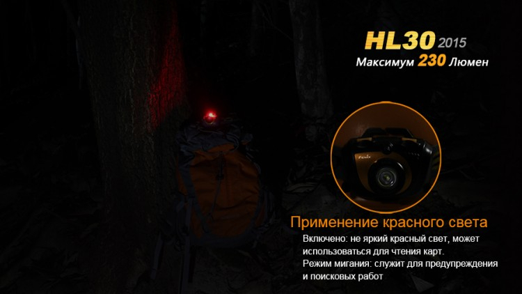 Налобний ліхтар Fenix HL30 (2015) Cree XP-G2 R5
