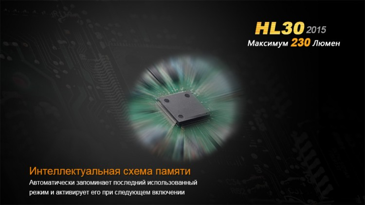 Налобний ліхтар Fenix HL30 (2015) Cree XP-G2 R5