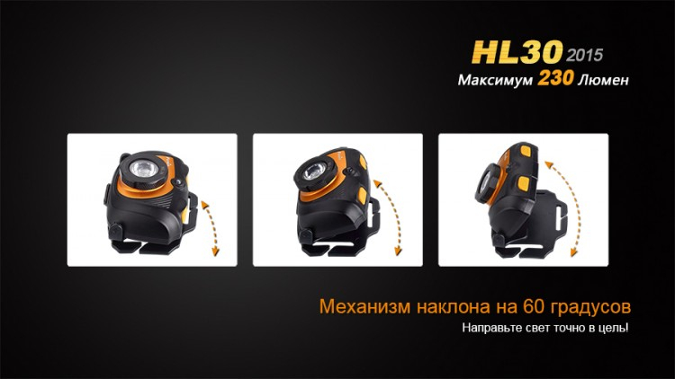 Налобний ліхтар Fenix HL30 (2015) Cree XP-G2 R5