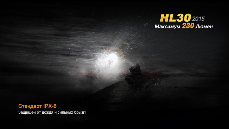 Налобний ліхтар Fenix HL30 (2015) Cree XP-G2 R5