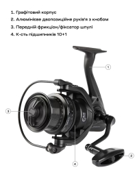 Катушка Brain NRG SE 4500S 10+1BB