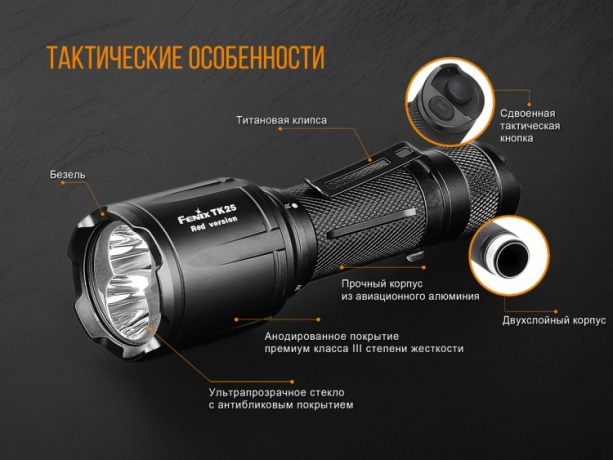 Фонарь Fenix TK25 Red XP-G2