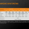 Фонарь Fenix TK25 Red XP-G2 — фото 18