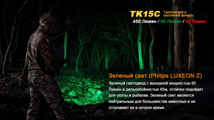 Тактический фонарь Fenix TK15C Cree XP-G2 R5