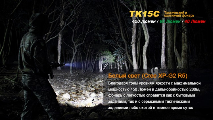 Тактический фонарь Fenix TK15C Cree XP-G2 R5