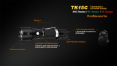 Тактический фонарь Fenix TK15C Cree XP-G2 R5