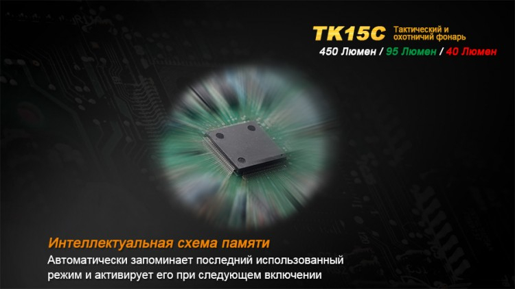 Тактический фонарь Fenix TK15C Cree XP-G2 R5