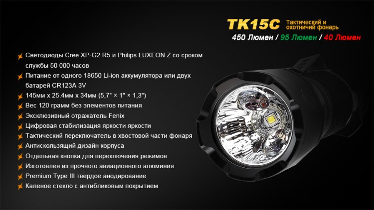 Тактический фонарь Fenix TK15C Cree XP-G2 R5