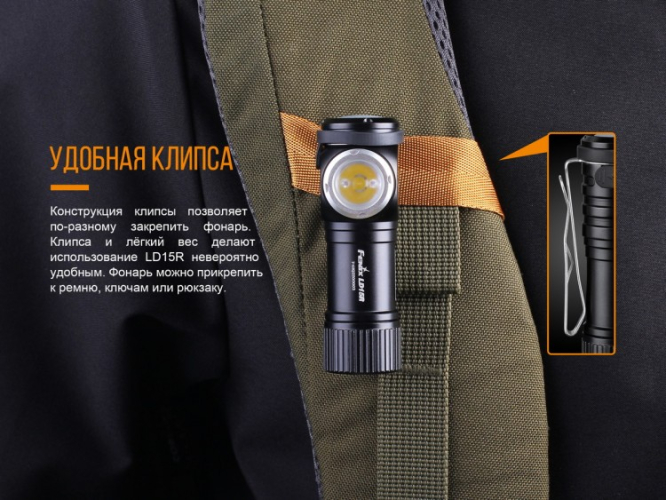 Фонарь Fenix LD15R Cree XP-G3