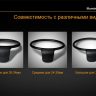 Велофара Fenix BT30R Cree XM-L2 (T6) — фото 18