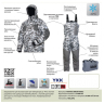 Костюм зимовий Norfin Explorer Camo — фото 4