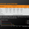 Фонарь Fenix UC52 XHP70 — фото 19
