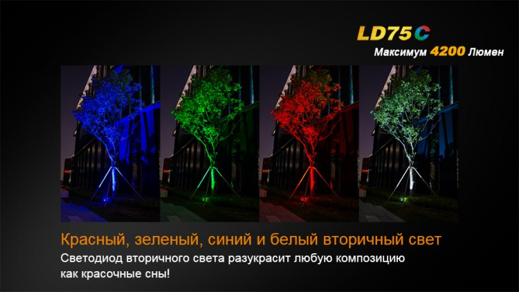 Фонарь Fenix LD75C Cree XM-L2 (U2)