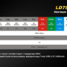 Фонарь Fenix LD75C Cree XM-L2 (U2) — фото 15
