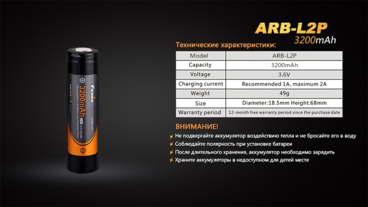 Дополнительный аккумулятор Fenix ARB-L2P (3200 mAh)