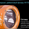 Ліхтар Ferei W170A CREE XM-L2 — фото 22