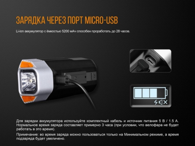 Велофара Fenix BC35R Cree XHP50