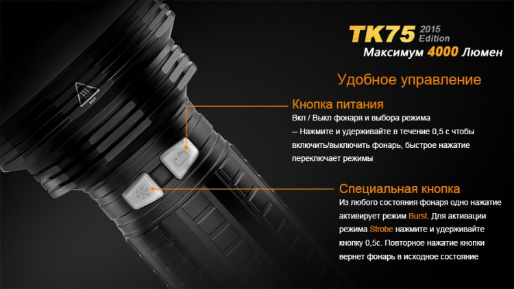 Тактический фонарь Fenix TK75 (2015) Cree XM-L2 (U2)