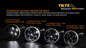 Тактический фонарь Fenix TK75 (2015) Cree XM-L2 (U2)