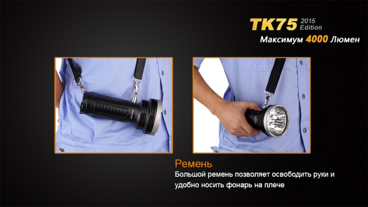 Тактический фонарь Fenix TK75 (2015) Cree XM-L2 (U2)