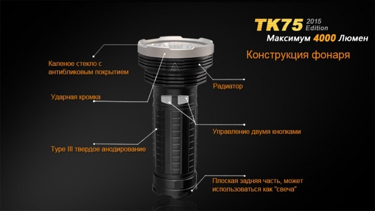 Тактический фонарь Fenix TK75 (2015) Cree XM-L2 (U2)