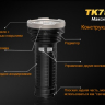Тактический фонарь Fenix TK75 (2015) Cree XM-L2 (U2) — фото 12