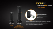 Тактический фонарь Fenix TK75 (2015) Cree XM-L2 (U2)