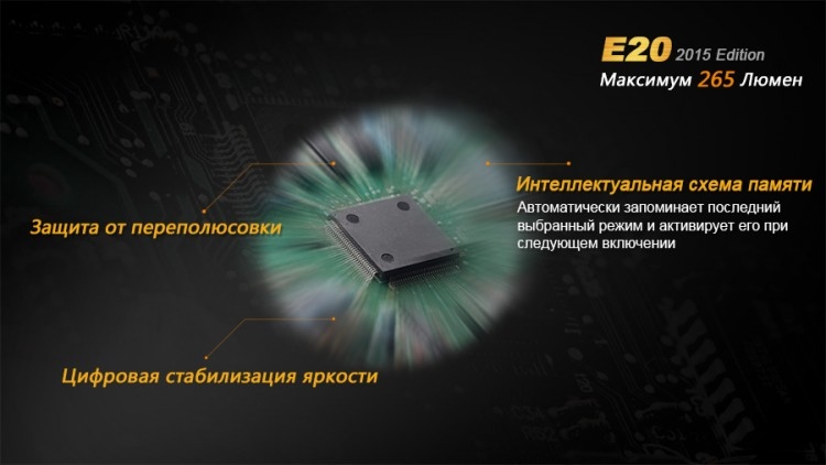 Ліхтар Fenix E20 (2015) Cree XP-E2 LED