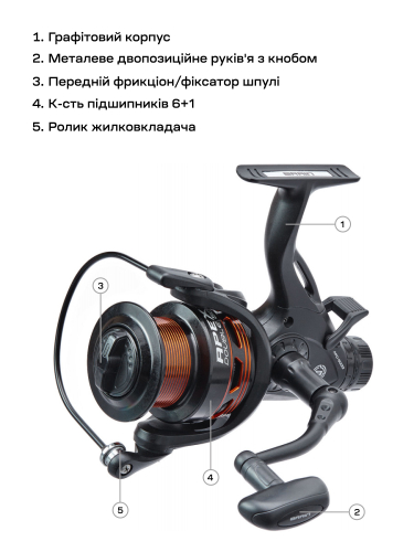 Катушка Brain Apex Double Baitrunner 5000 6+1BB