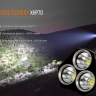 Ліхтар Fenix TK72R Cree XHP70 — фото 9