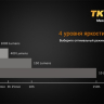 Тактичний ліхтар Fenix TK16 Cree XM-L 2 U2 — фото 11