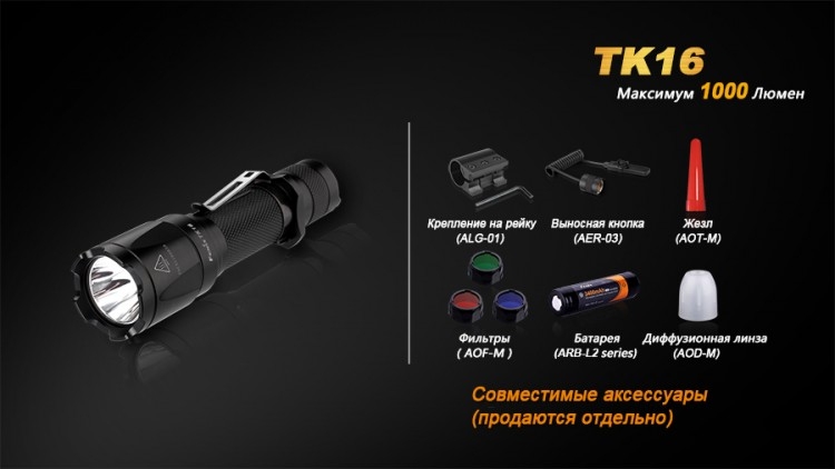 Тактичний ліхтар Fenix TK16 Cree XM-L 2 U2