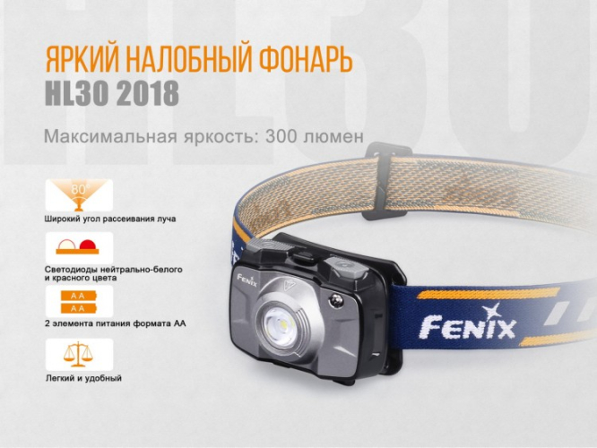 Налобний ліхтар Fenix HL30 (2018) Cree XP-G3 (синій, сірий)