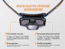 Налобний ліхтар Fenix HL30 (2018) Cree XP-G3 (синій, сірий)