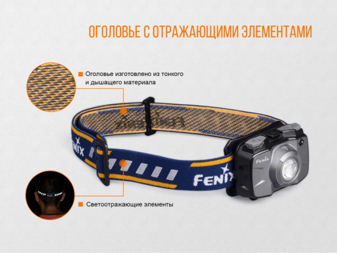 Налобний ліхтар Fenix HL30 (2018) Cree XP-G3 (синій, сірий)