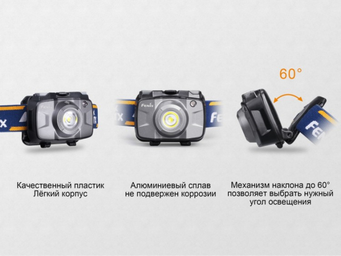 Налобний ліхтар Fenix HL30 (2018) Cree XP-G3 (синій, сірий)