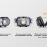 Налобний ліхтар Fenix HL30 (2018) Cree XP-G3 (синій, сірий) — фото 13