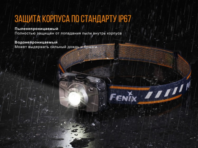 Налобний ліхтар Fenix HL30 (2018) Cree XP-G3 (синій, сірий)