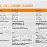 Налобний ліхтар Fenix HL30 (2018) Cree XP-G3 (синій, сірий) — фото 15