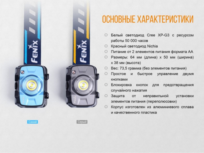 Налобний ліхтар Fenix HL30 (2018) Cree XP-G3 (синій, сірий)