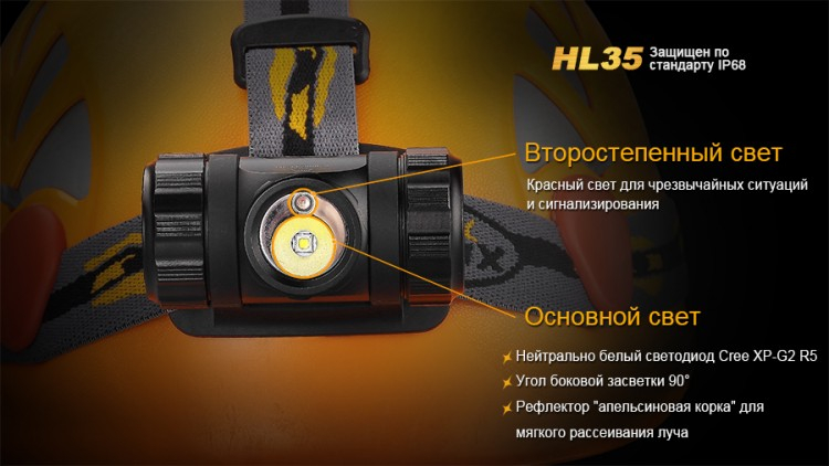 Налобний ліхтар Fenix HL35 Cree XP-G2 (R5) LED