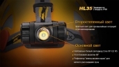 Налобний ліхтар Fenix HL35 Cree XP-G2 (R5) LED