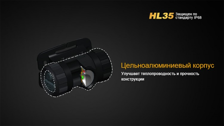 Налобний ліхтар Fenix HL35 Cree XP-G2 (R5) LED