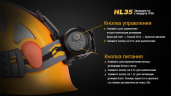 Налобний ліхтар Fenix HL35 Cree XP-G2 (R5) LED