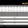 Налобний ліхтар Fenix HL35 Cree XP-G2 (R5) LED — фото 16