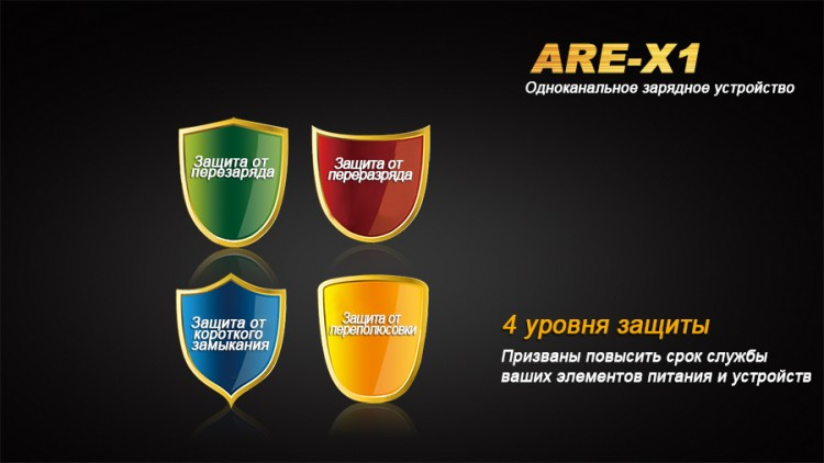 Зарядное устройство Fenix ARE-X1 (18650, 26650)
