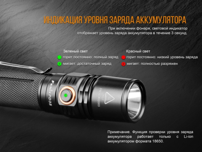 Фонарь Fenix PD35 V2.0 XP-L HI V3