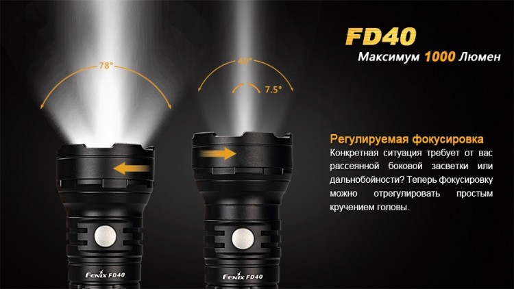 Фонарь Fenix FD40 Cree XP-L HI LED