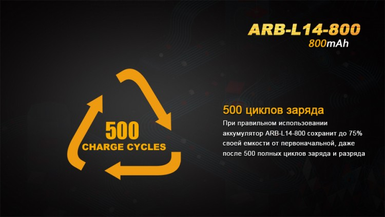 Акумулятор 14500 Fenix ARB-L14 800mAh