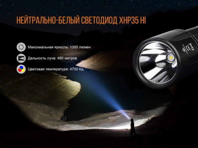 Тактичний ліхтар Fenix TK35 (2018) Cree XHP35 HI